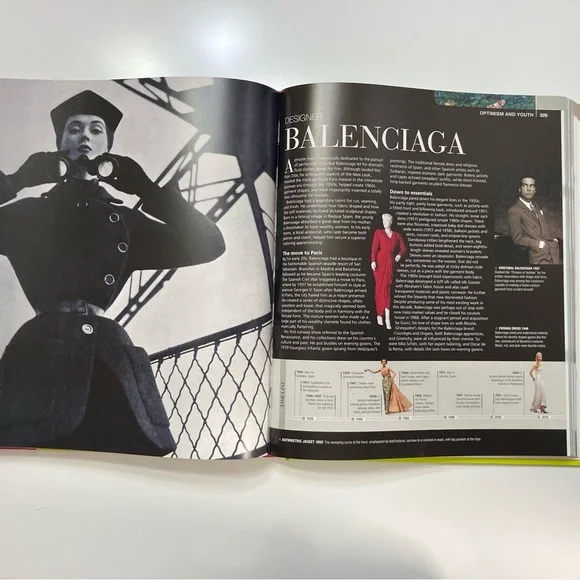 DK/Smithsonian FASHION Coffee Table Book - Picture 10 of 14